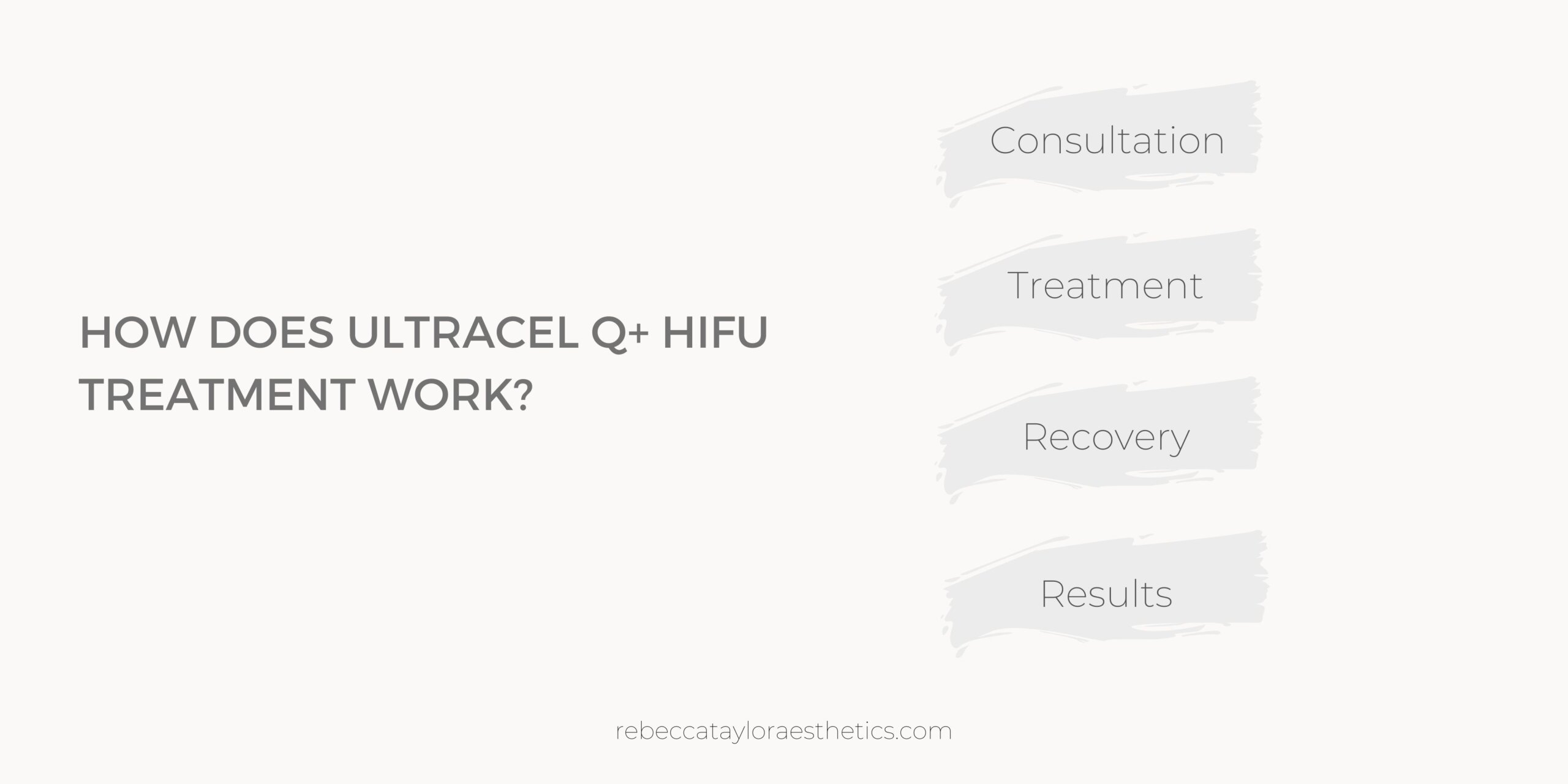 On brand graphic listing instructions of Ultracel Q+ Hifu Treatment